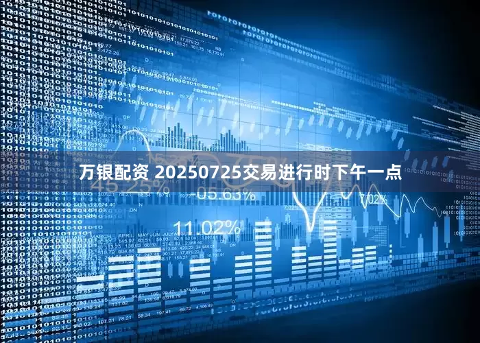 万银配资 20250725交易进行时下午一点