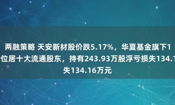 两融策略 天安新材股价跌5.17%，华夏基金旗下1只基金位居十大流通股东，持有243.93万股浮亏损失134.16万元